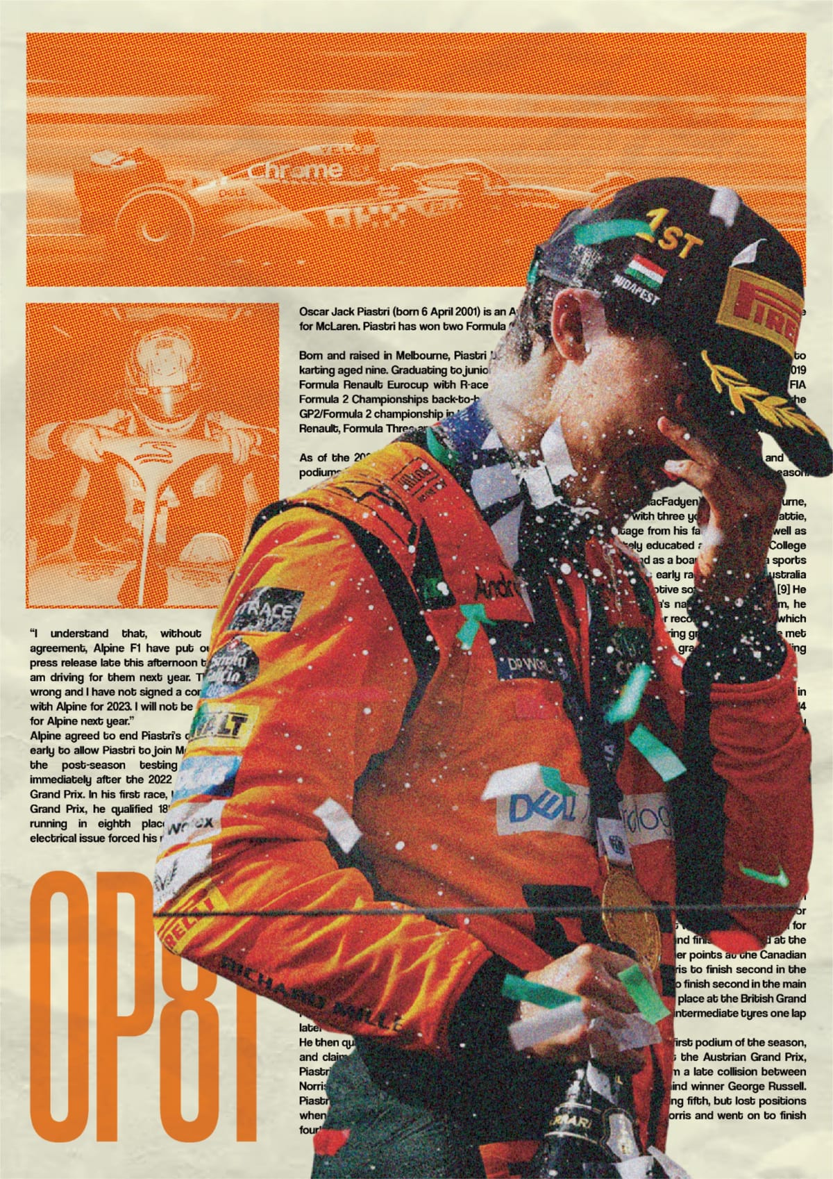 Oscar Piastri Poster