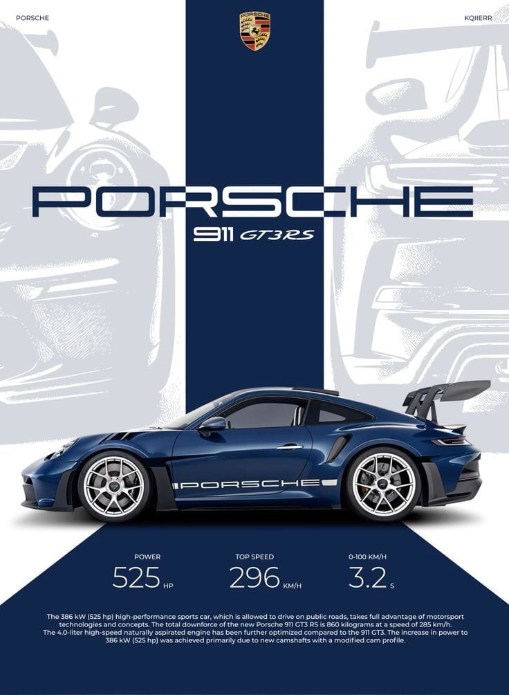 Porsche poster