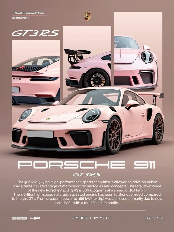Action Car Designer Poster