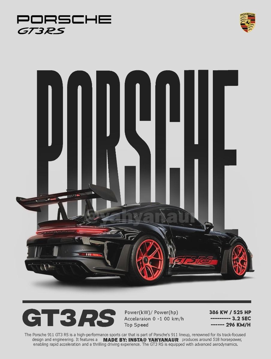 Porsche GT3 RS CAR POSTER