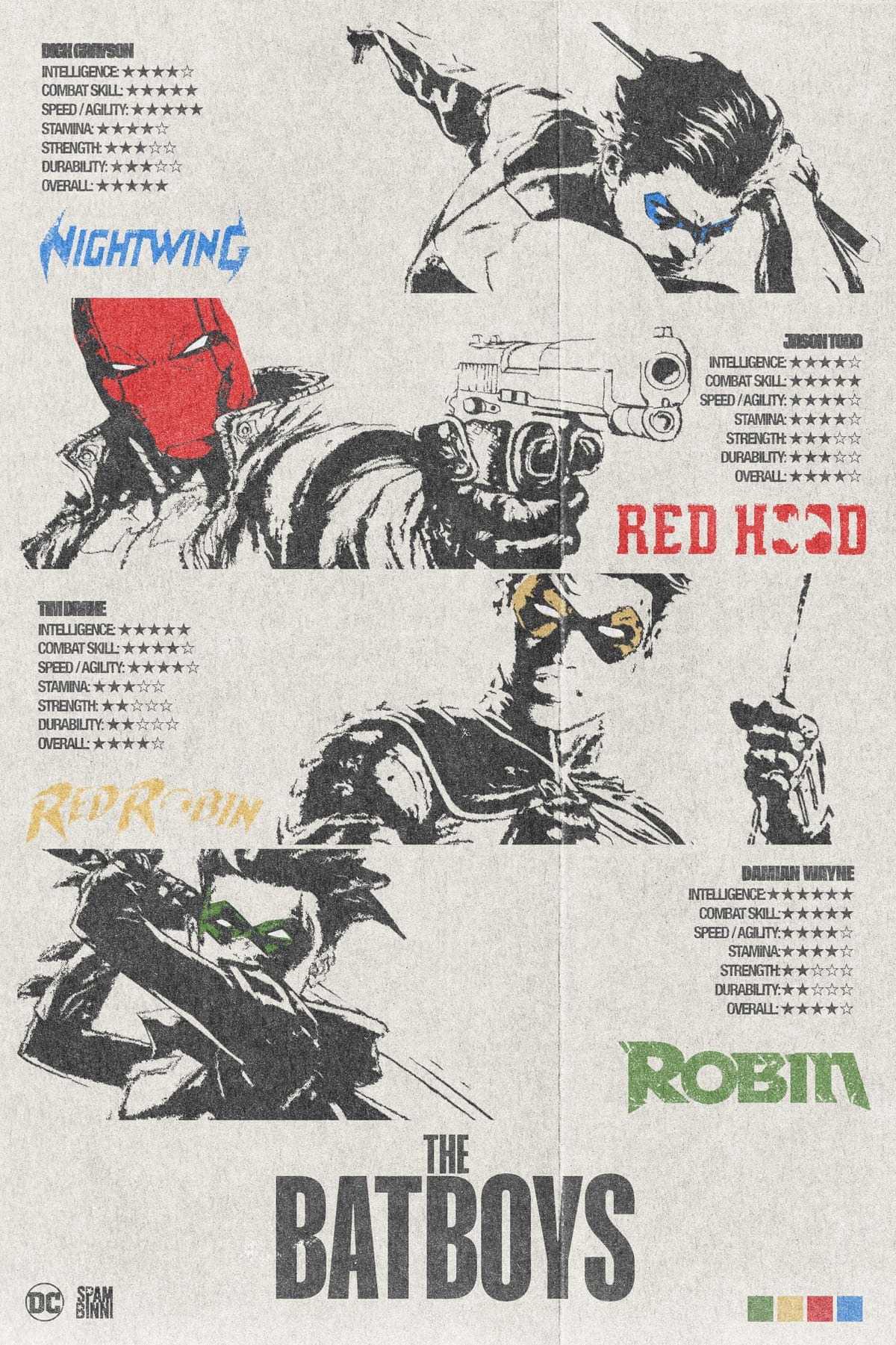 BATBOYS POSTER | NIGHTWING | TIM DRAKE | JASON TODD | DAMIAN WAYNE | DC | GRAPHIC DESIGN