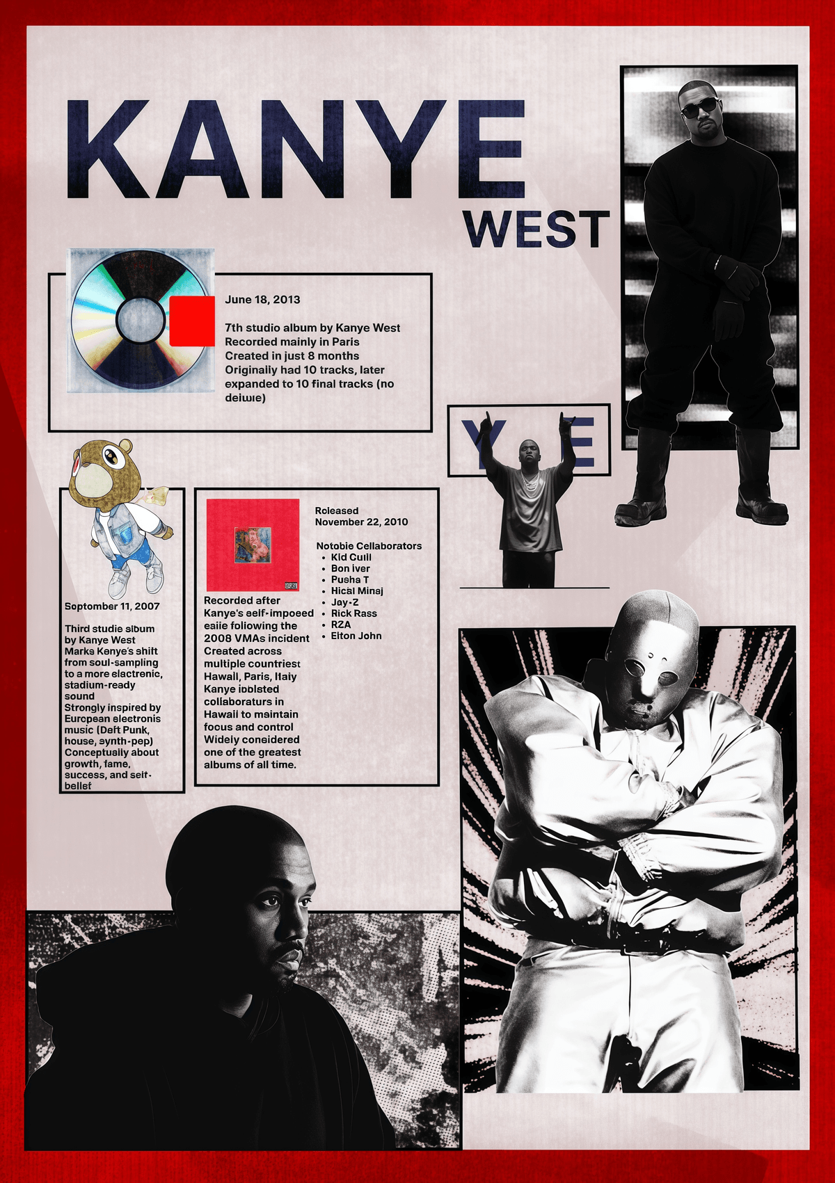 My artist poster on Kanye West