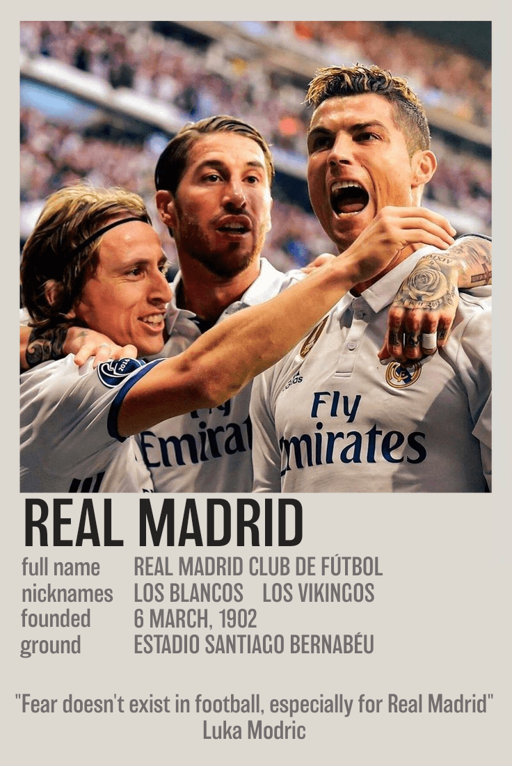 Real Madrid Polaroid Poster