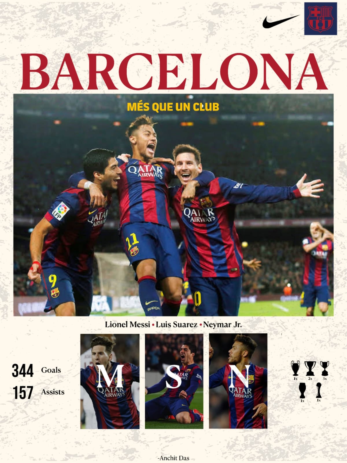 MSN Poster Idea