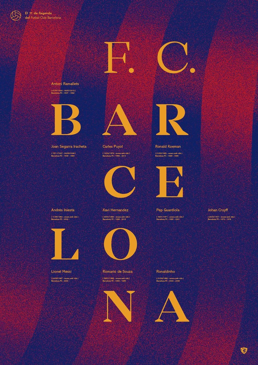 The Online Football Bible Project