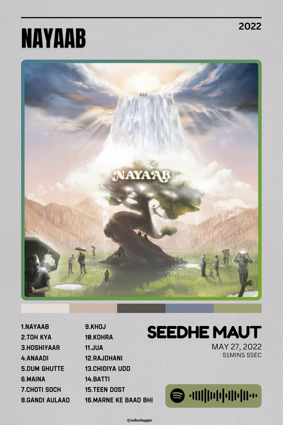 Seedhe Maut Poster