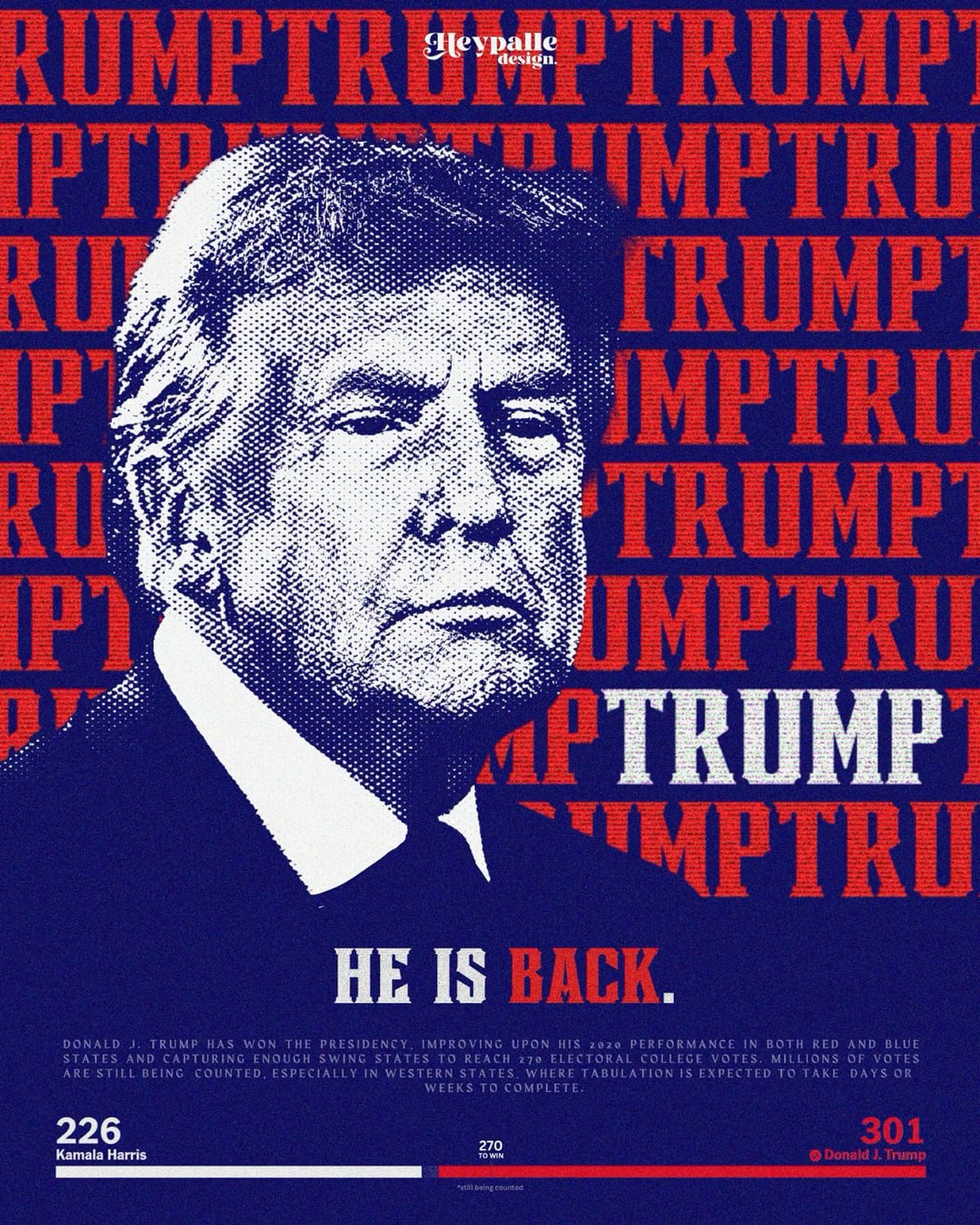 Donald Trump has won the presidency. US Election 2024.