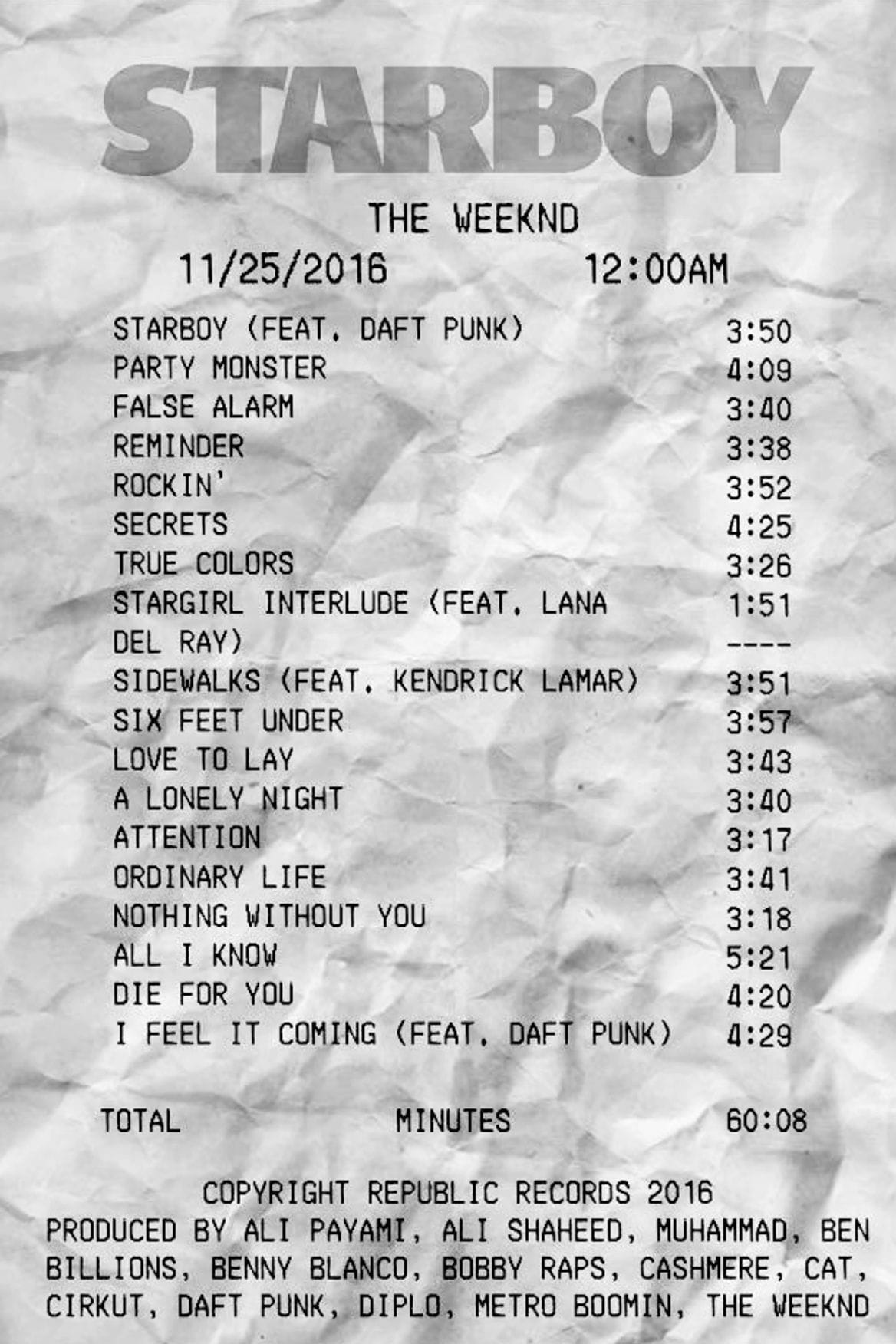 The Weeknd - Starboy recipe