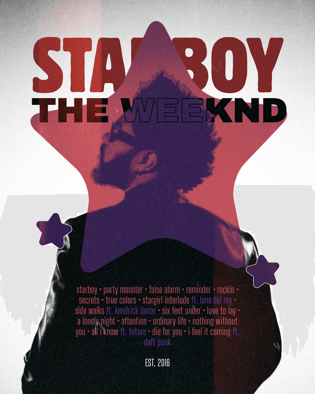 ⭐ . starboy 𖹭 the weeknd ⟡ ݁₊ .