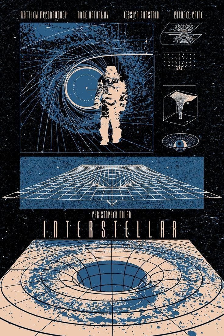 Interstellar-Inspired Poster * Minimalist Sci-Fi Wall Art