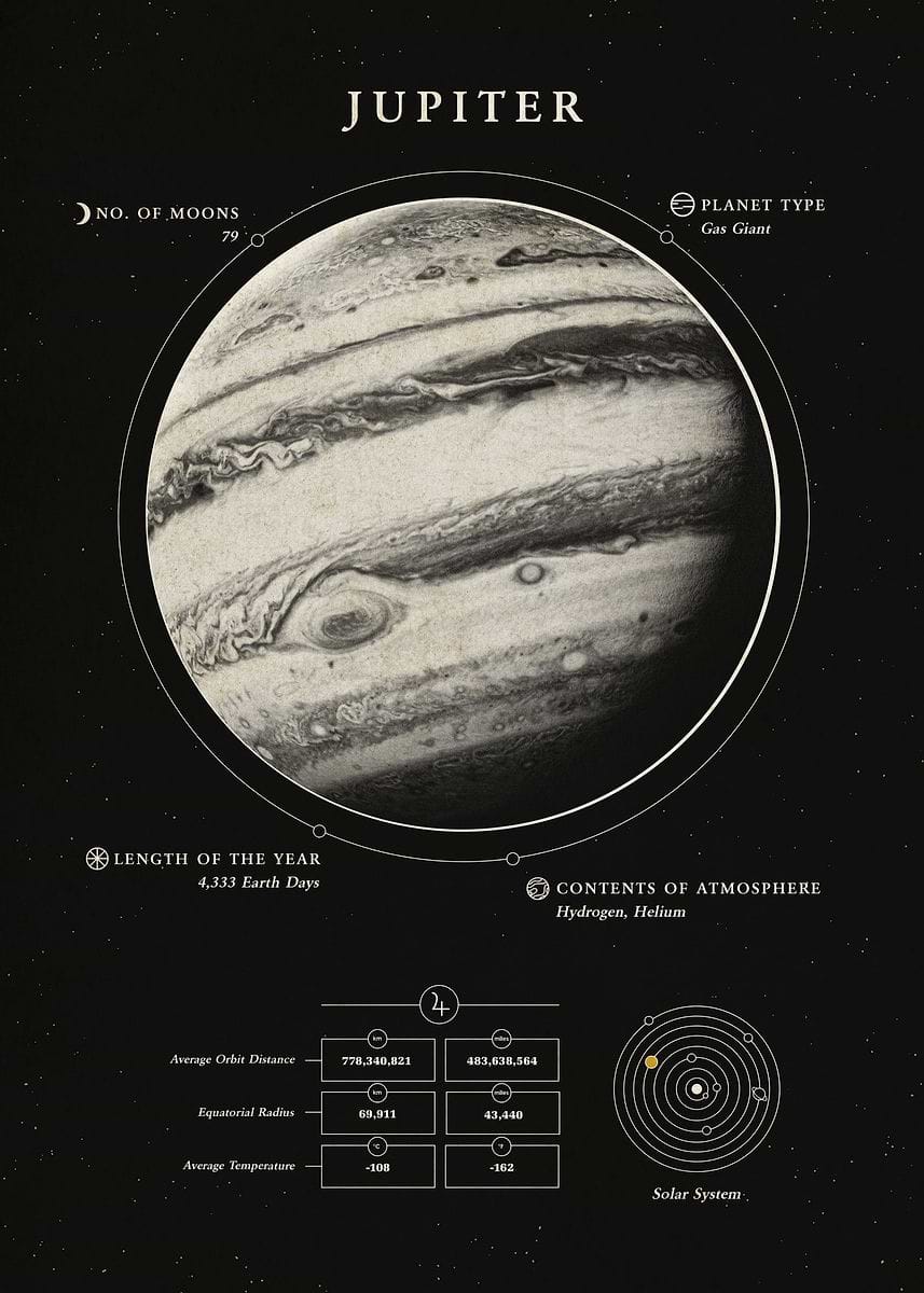 Jupiter