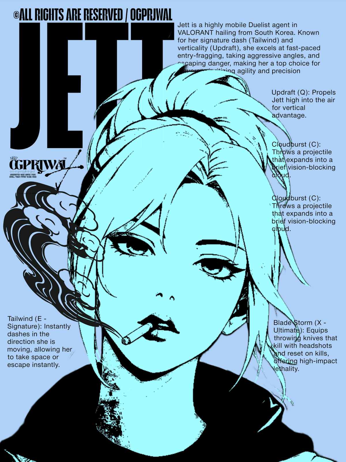 Valorant poster