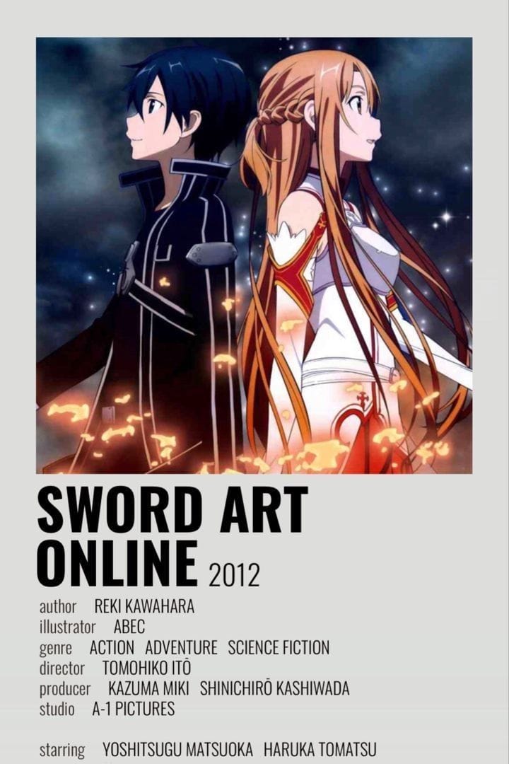 Sword art online poster