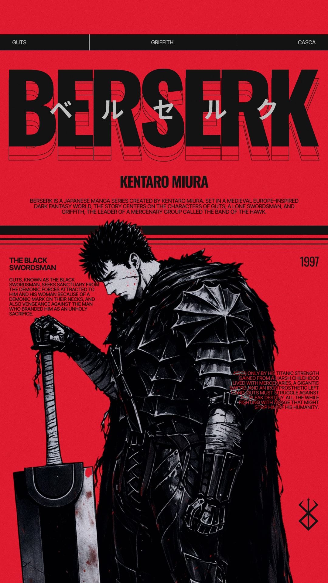 Anime Posters - BERSERK | Instagram @timur.gakin
