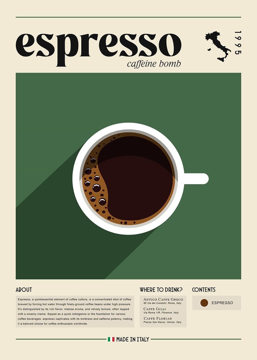 'Coffee Shop Espresso Retro' Poster, picture, metal print, paint by Team Awesome | Displate