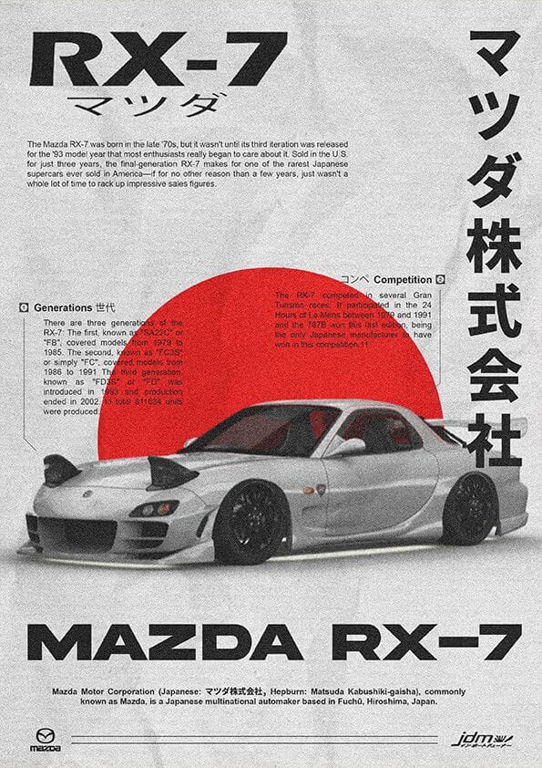 JDM Posters, Alex Lorente