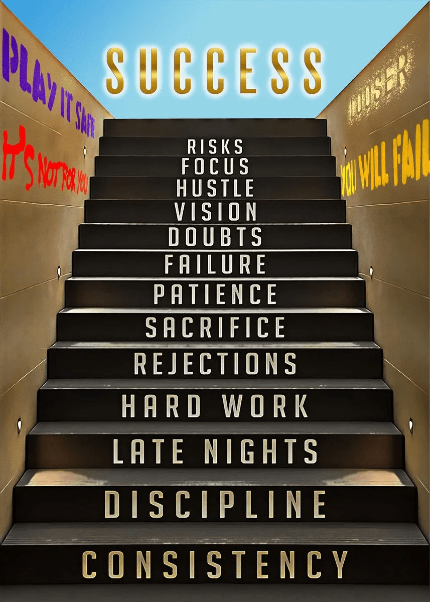 Success poster