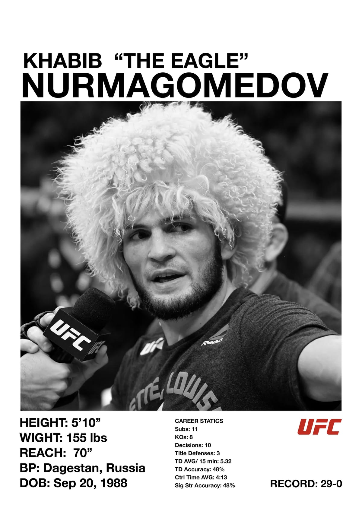 Khabib "The Eagle" Nurmagomedov CARD