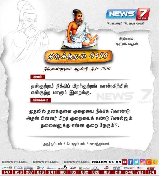 Thirukural poster