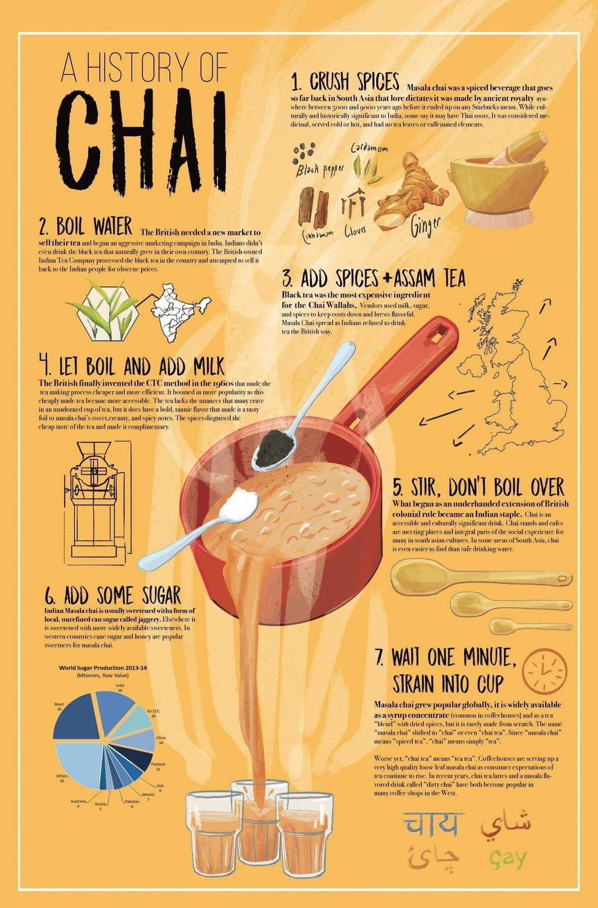 Chai poster