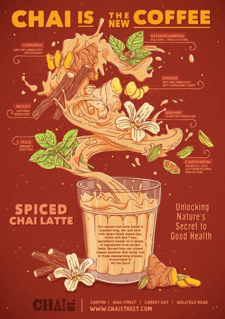 Chai poster
