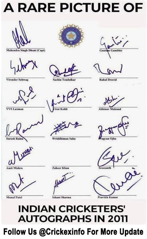 Indian Cricketers Autographs