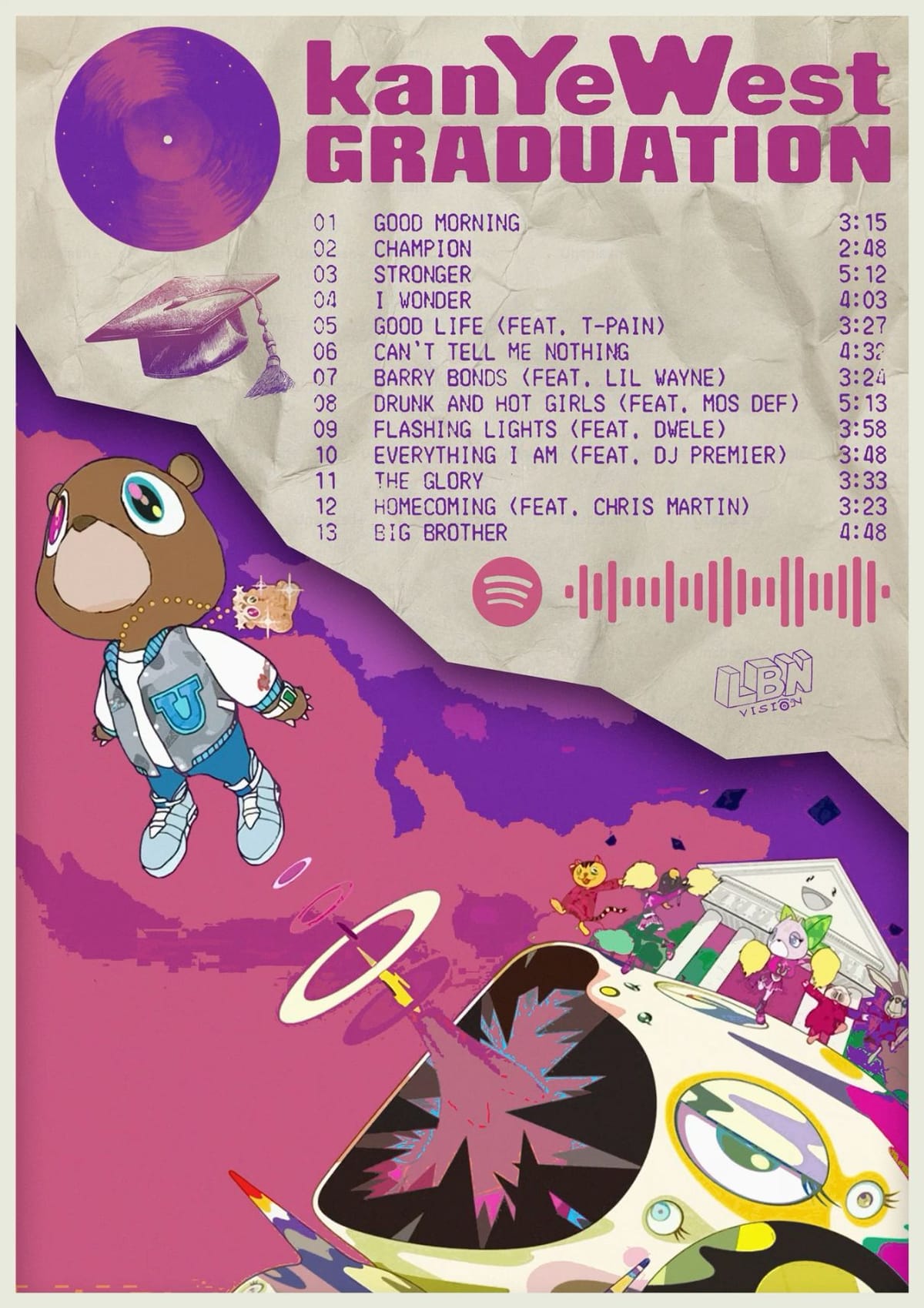 Graduation poster kanye