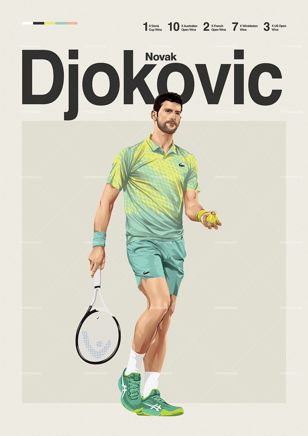 Novak Djokovic Poster for Tennis Fans