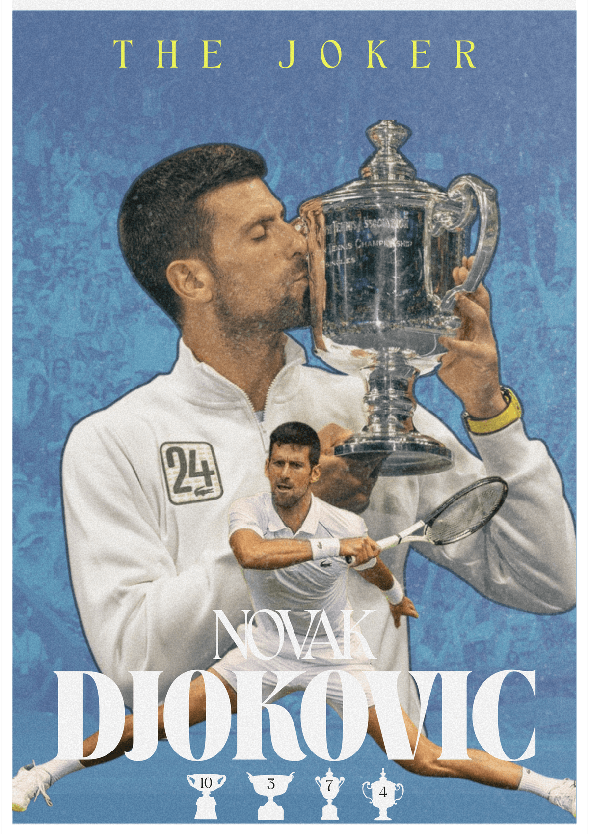 Novak Djokovic (The Joker)