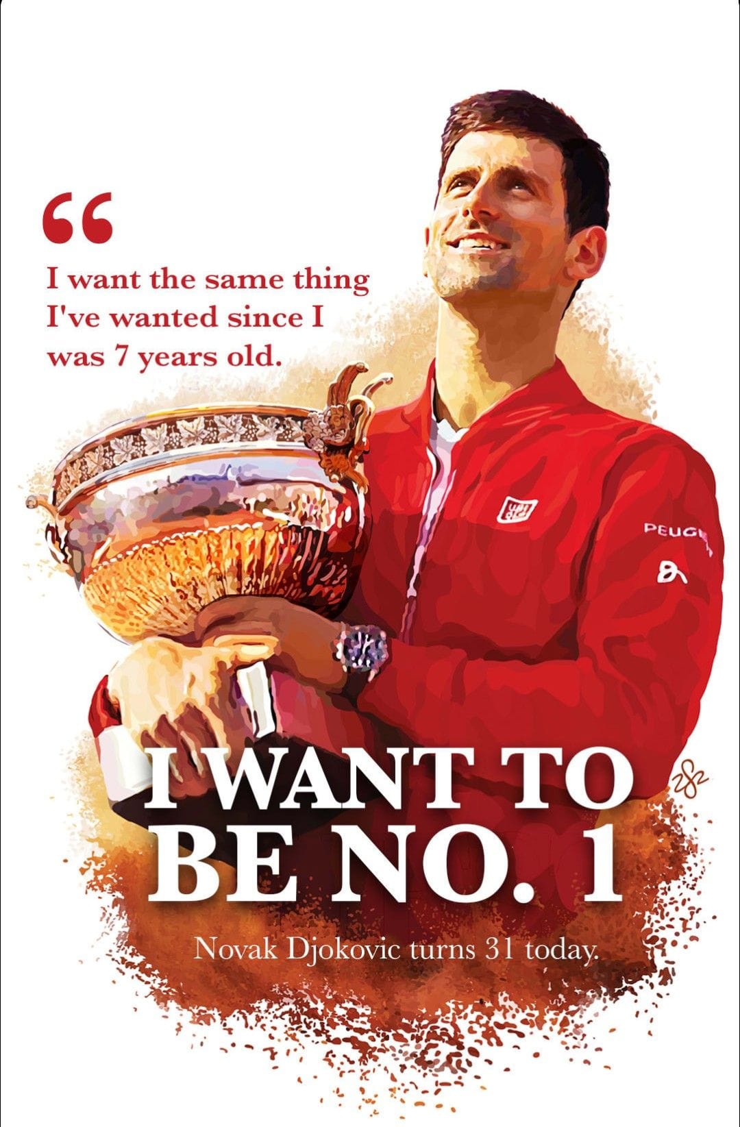 Novak Djokovic poster