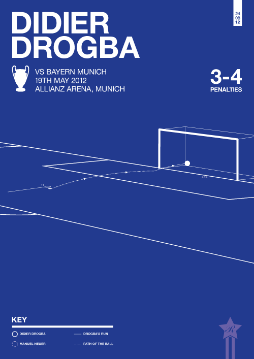 Soccer poster