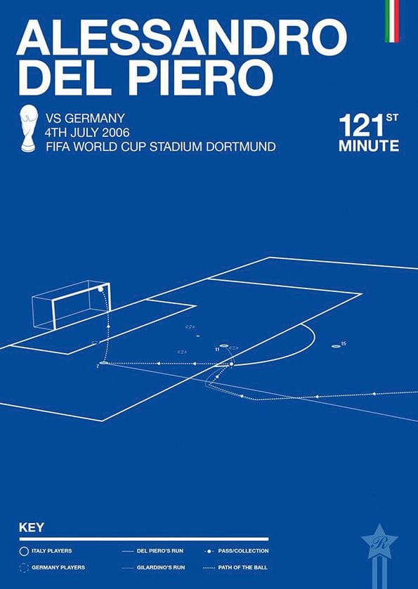 Soccer poster