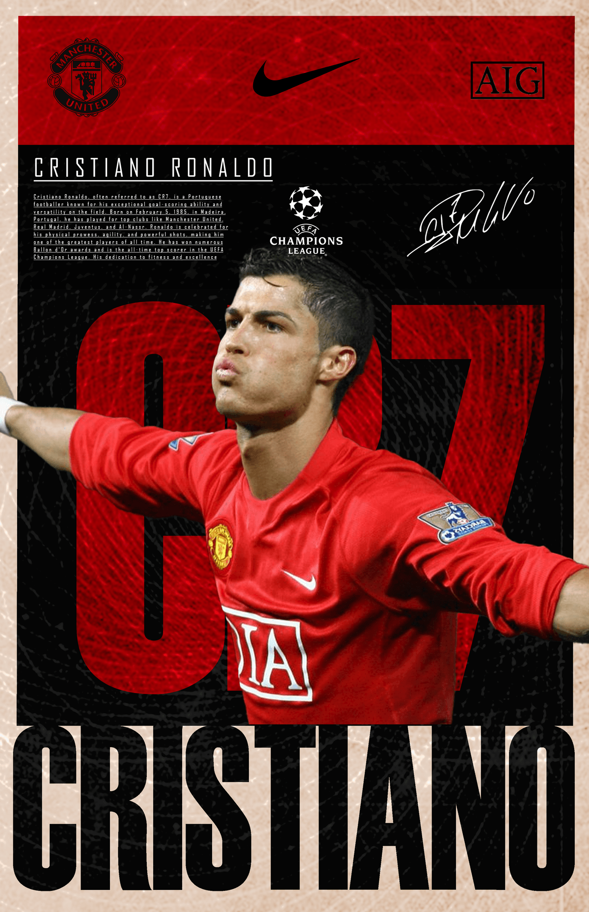 CR7 Man United 2008 poster