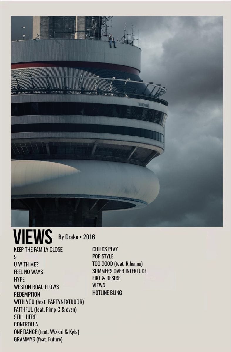 views