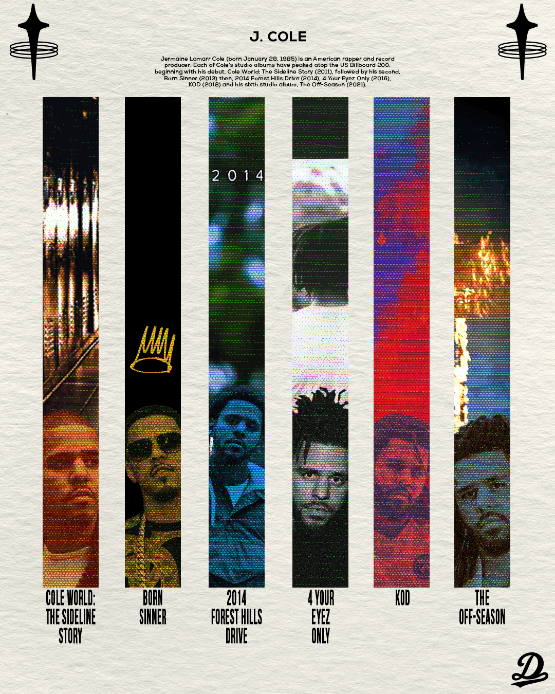 J. Cole poster