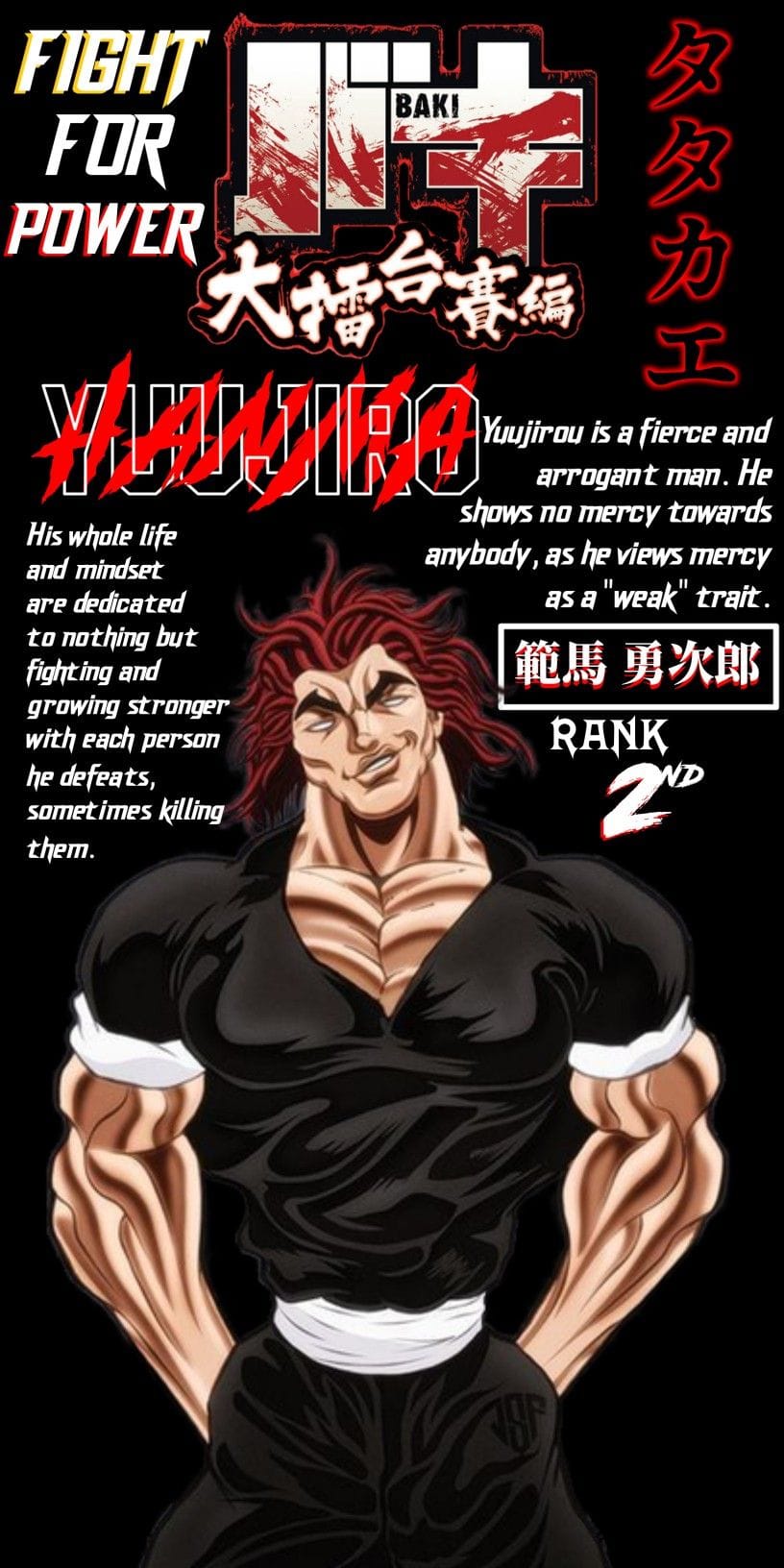 Yuujiro Hanma