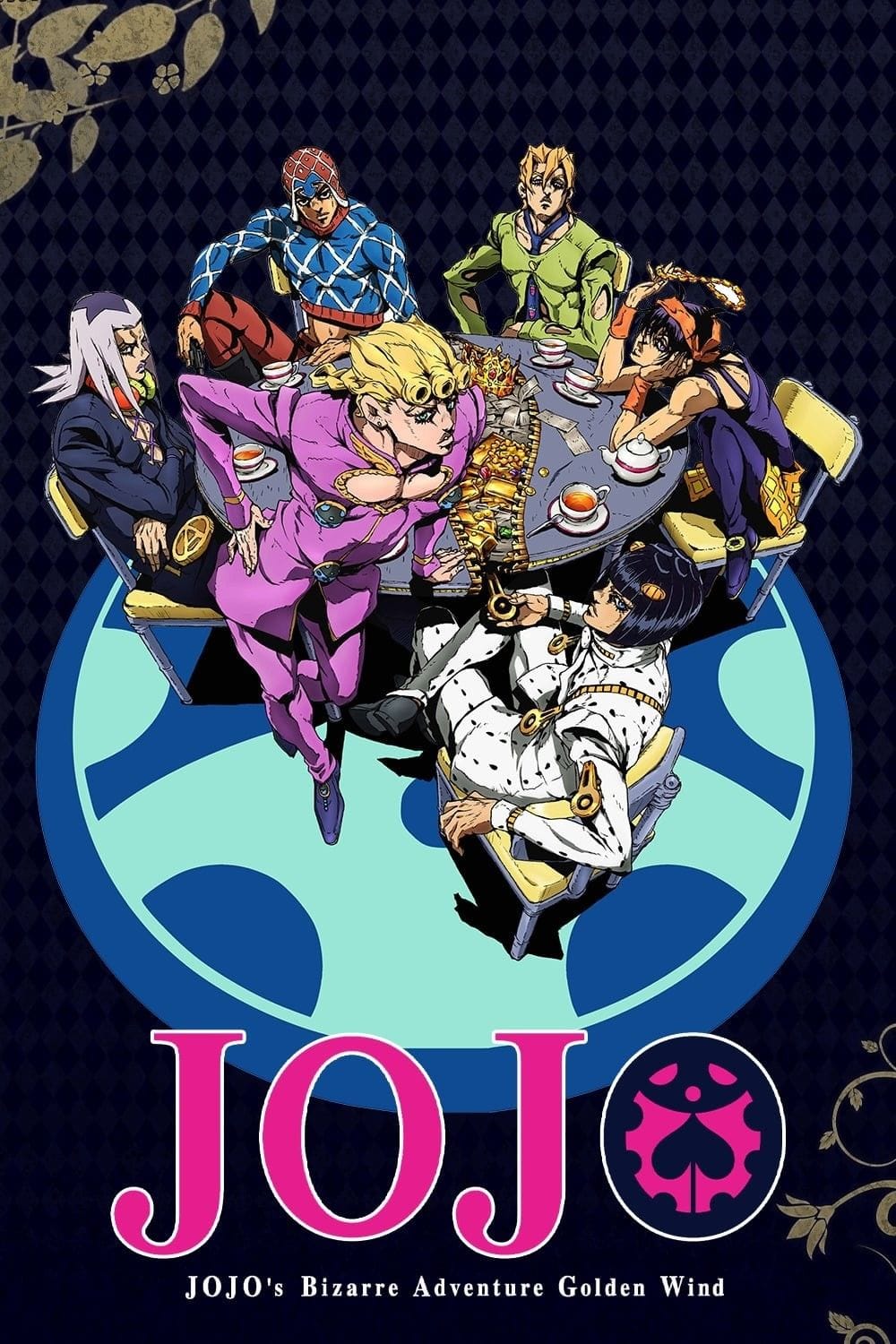 JoJo's Bizarre Adventure poster