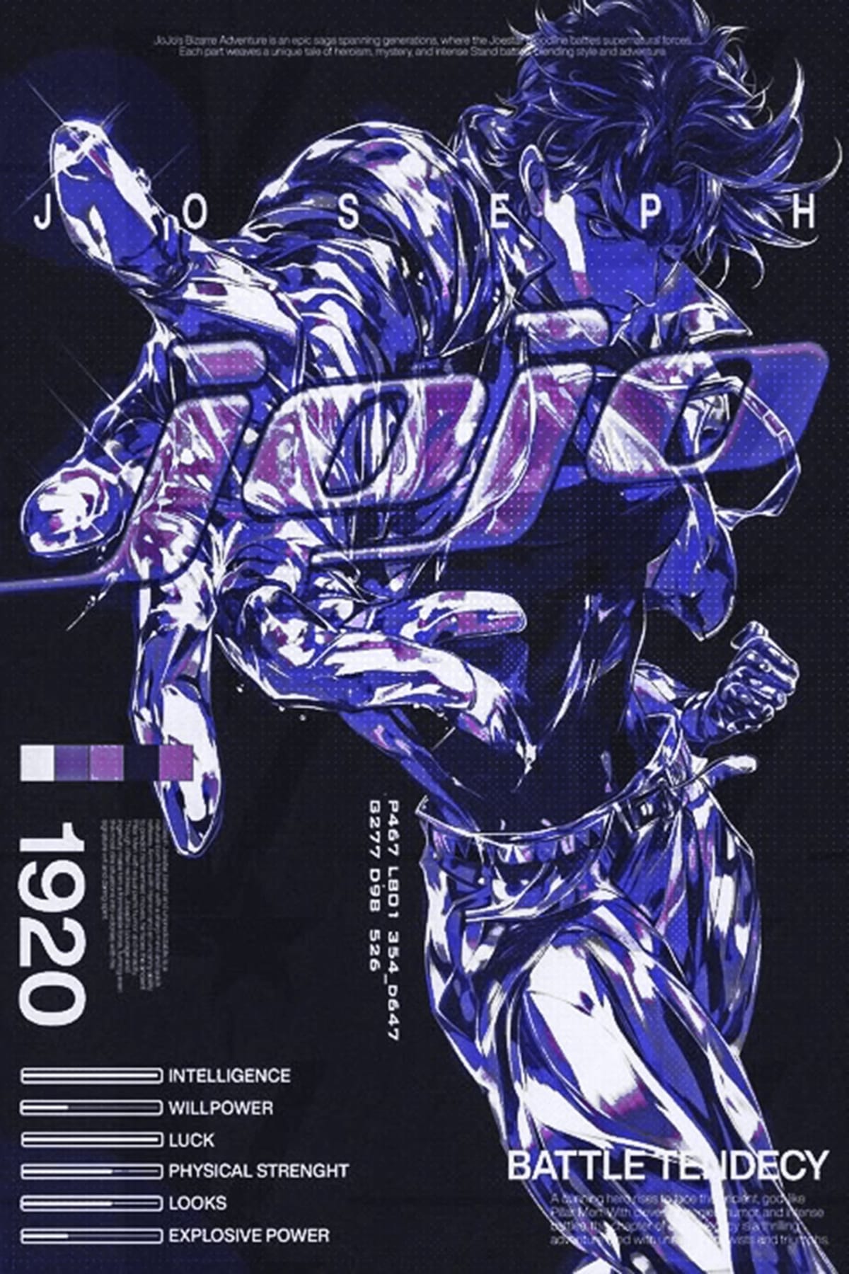 JoJo's Bizarre Adventure poster