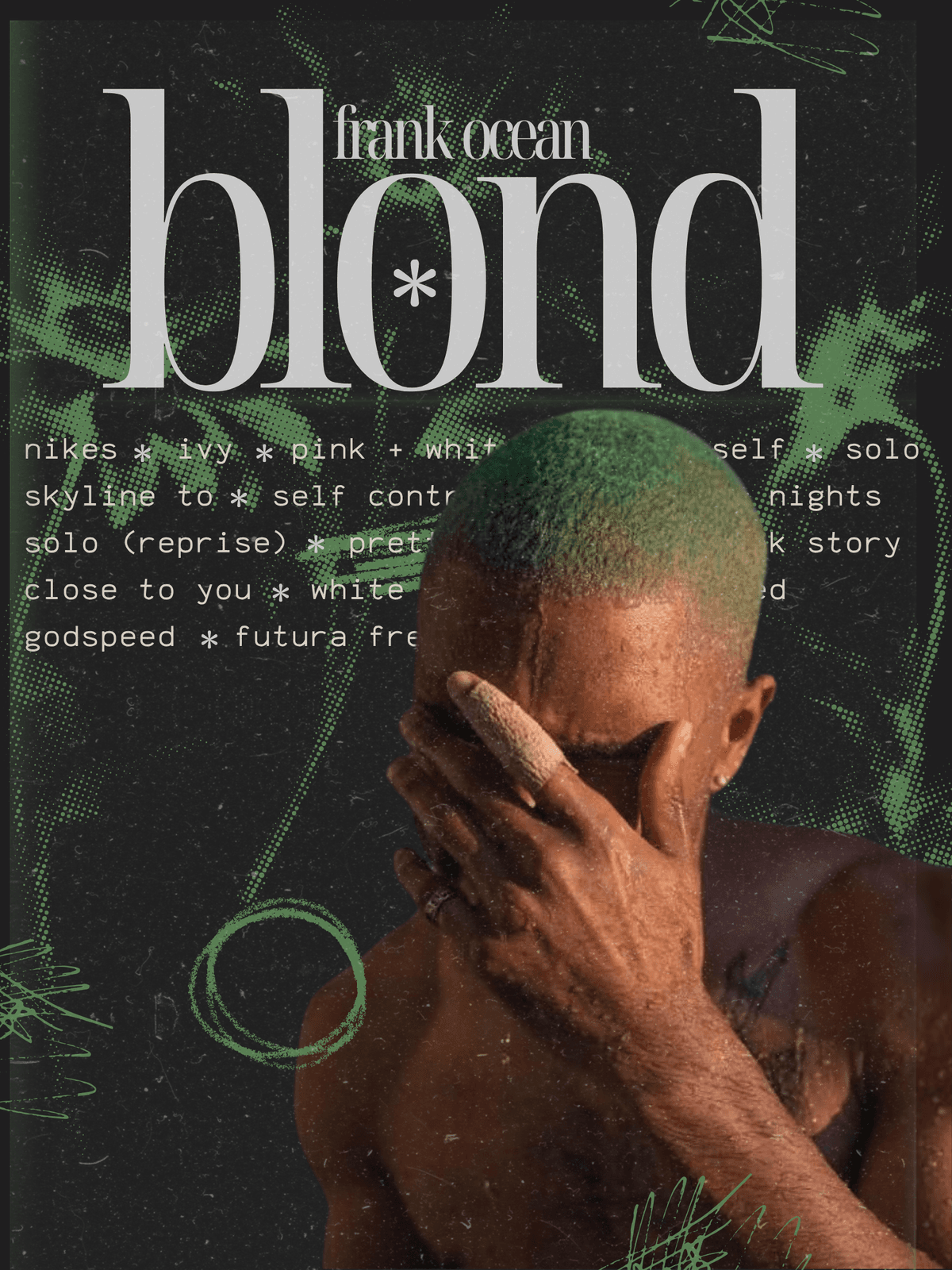 Frank Ocean Blond Album Poster