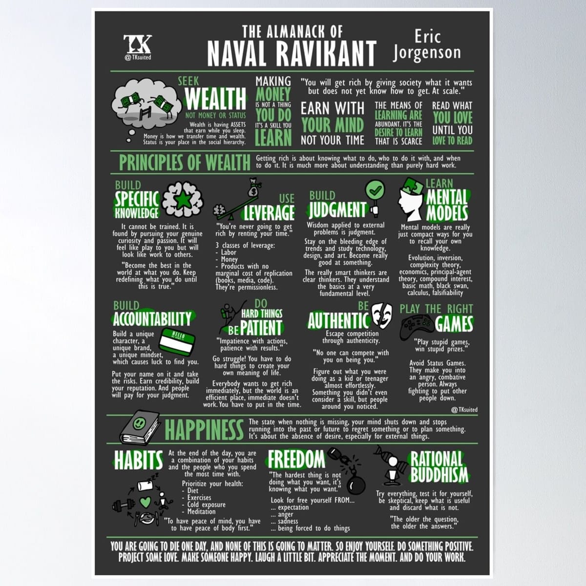 Visual Book The Almanack Of Naval Ravikant (Eric Jorgenson) Poster