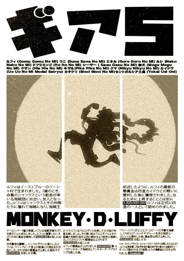 Monkey D Luffy Poster Vintage
