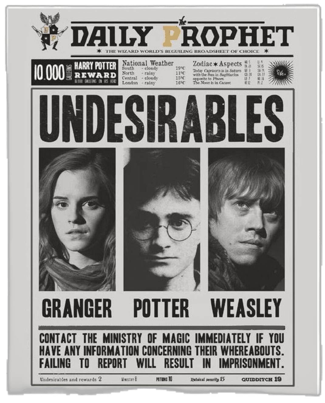 Undesirables Poster