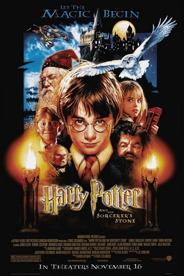 Police Harry Potter - Générateur de police Harry Potter