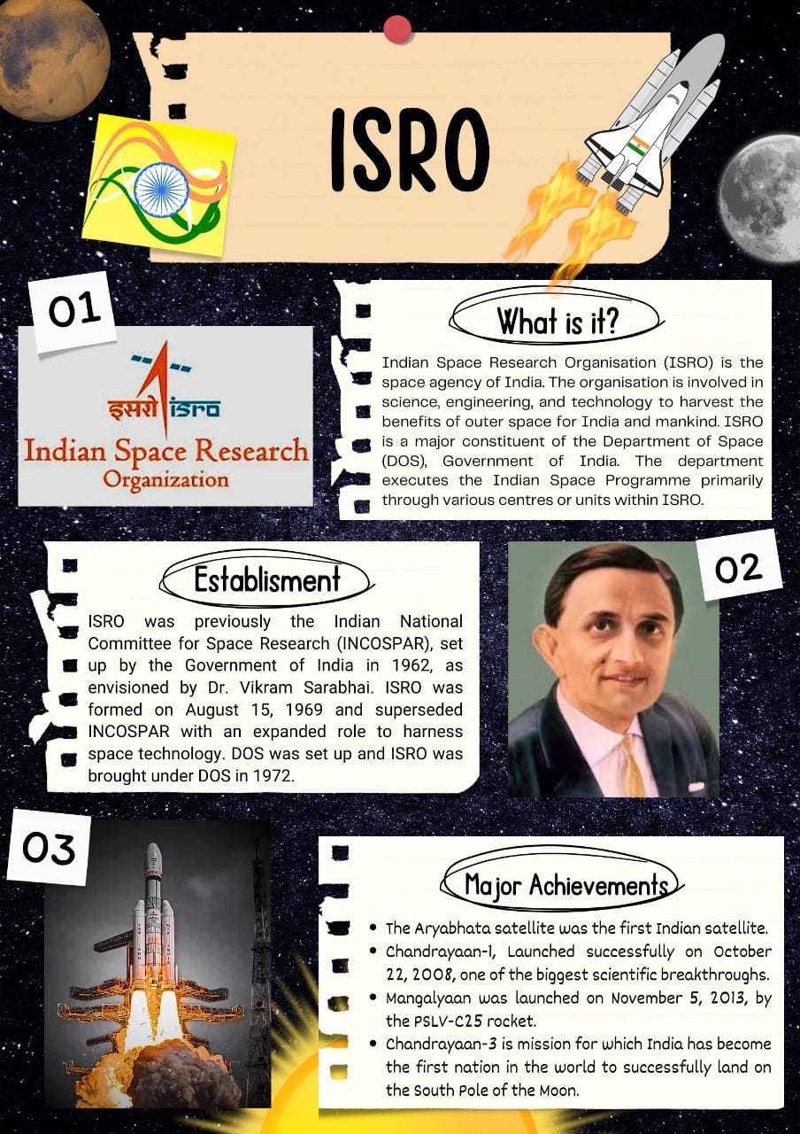 A poster on ISRO