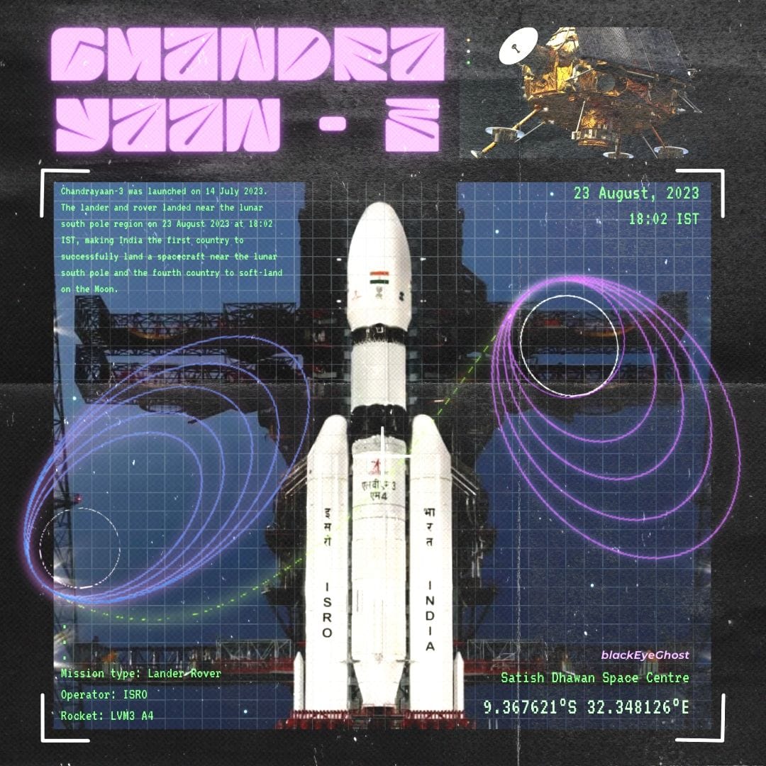 Chandrayaan-3 🚀🌕