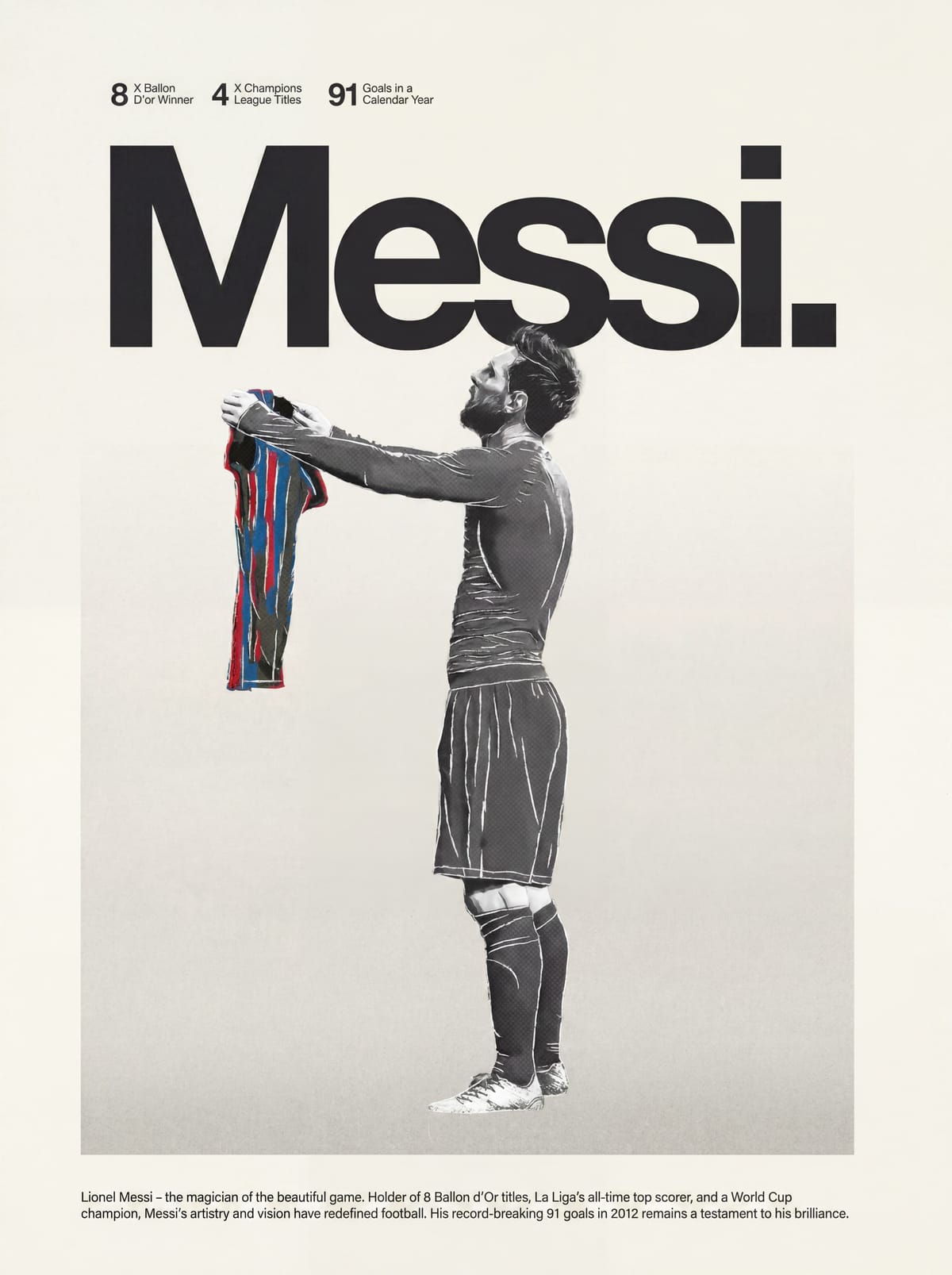 Leo Messi poster