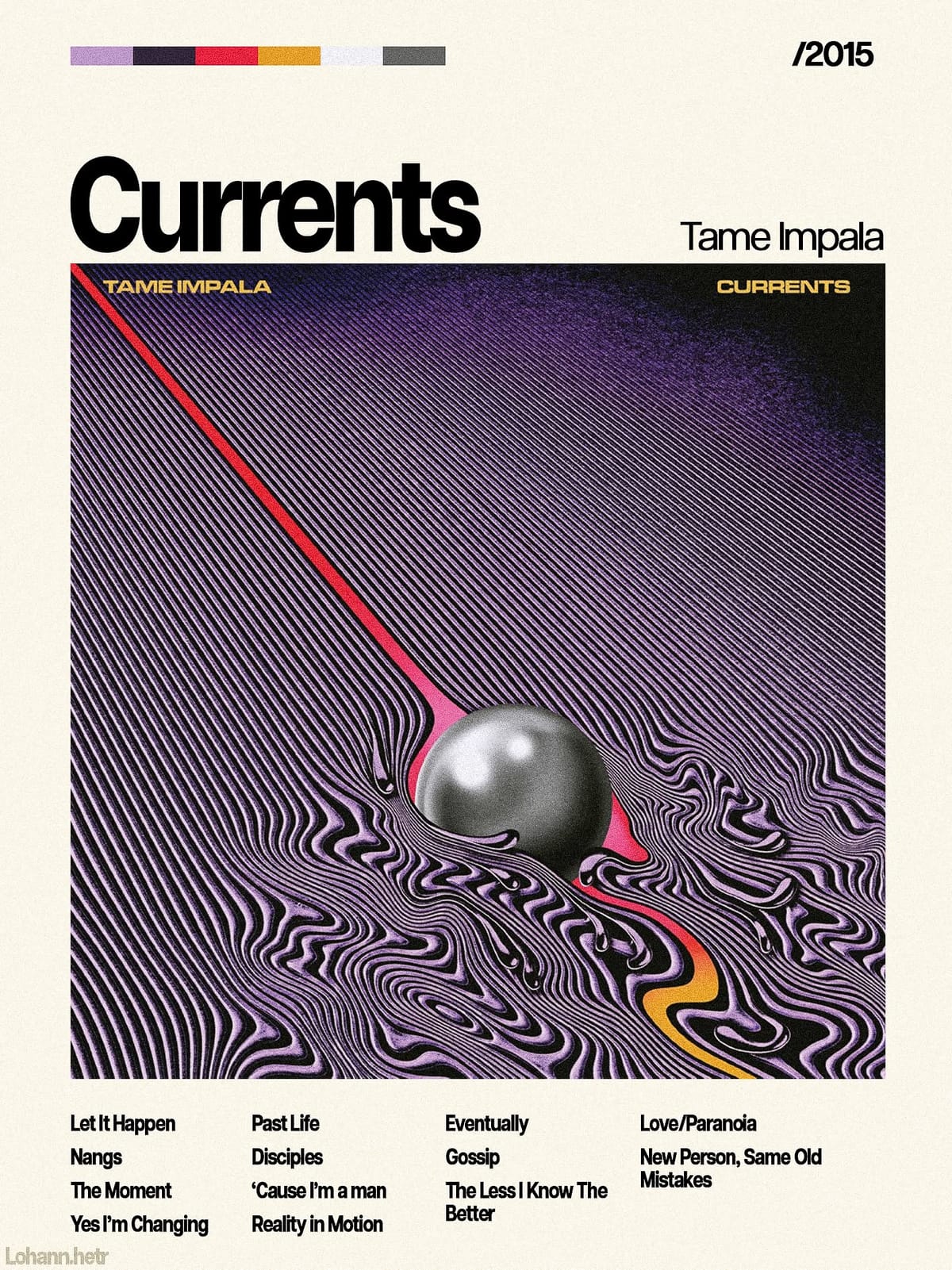 "Currents" by Tame Impala Poster