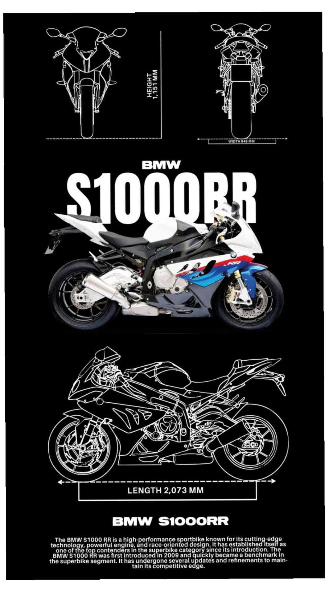 S1000rr poster