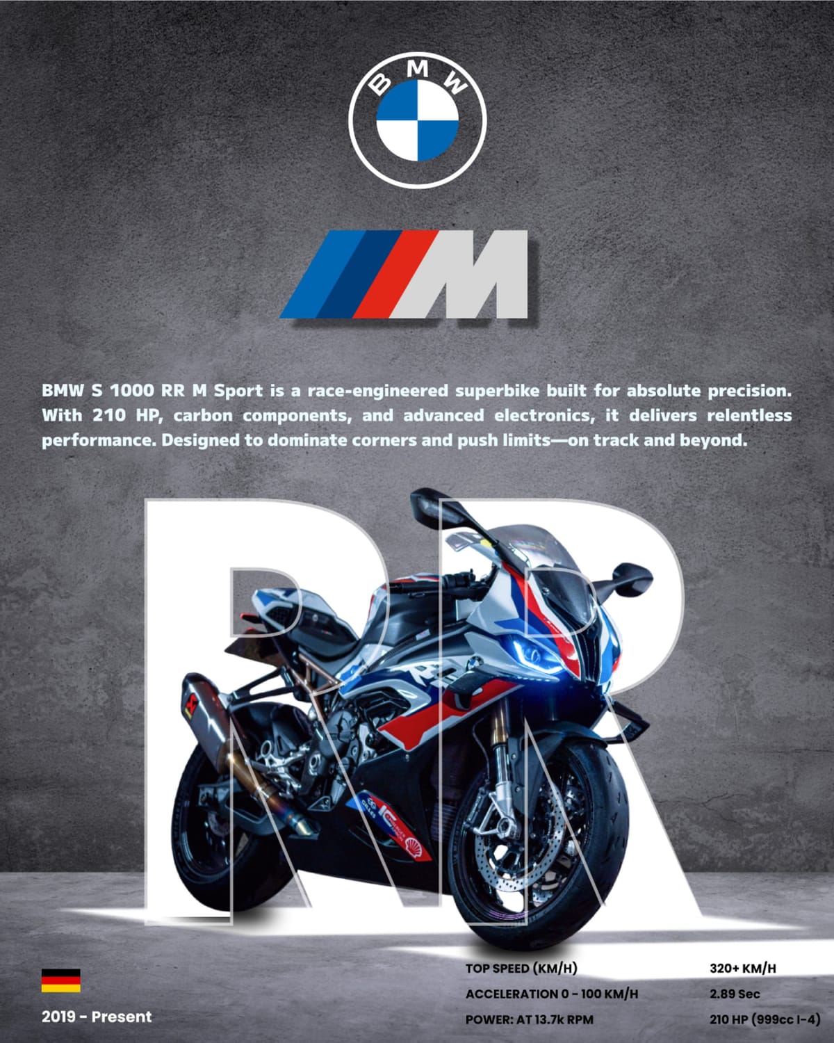 BMW S1000RR