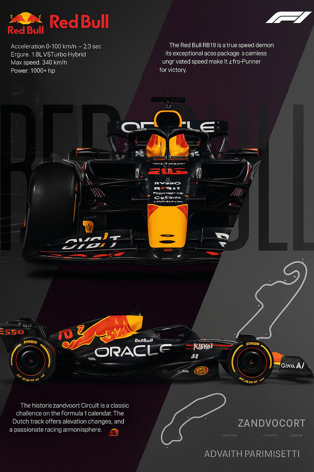 Redbull F1 graphic poster AI